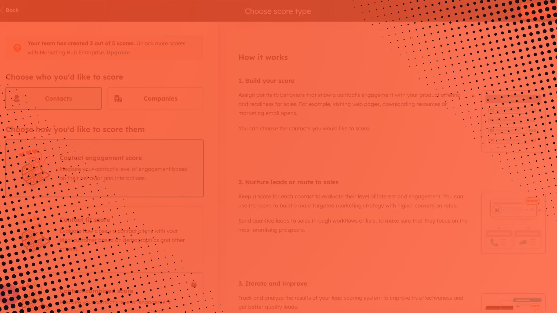 HubSpot lead scoring synger på sidste vers